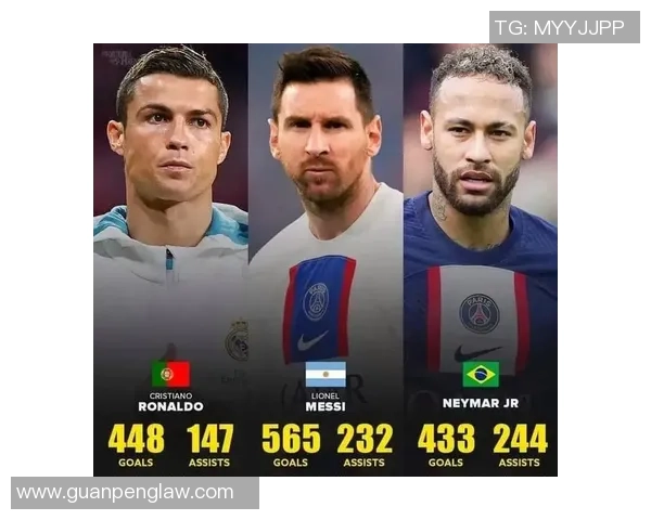 梅西、C罗与内马尔的传奇对决:三代足球巨星的巅峰较量与未来走向 梅西、C罗与内马尔的传奇对决:三代足球巨星的巅峰较量与未来走向