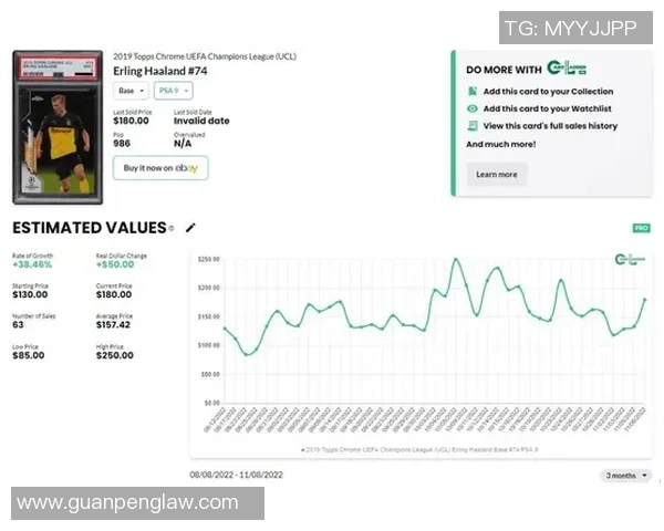 足球球星卡拍卖价格走势及其收藏价值分析 足球球星卡拍卖价格走势及其收藏价值分析
