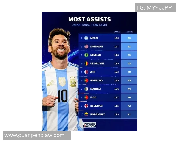 东部足球十大球星排名揭晓 谁是你心中的第一人选 东部足球十大球星排名揭晓 谁是你心中的第一人选