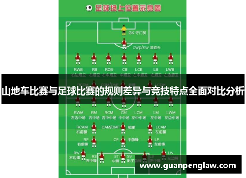 山地车比赛与足球比赛的规则差异与竞技特点全面对比分析